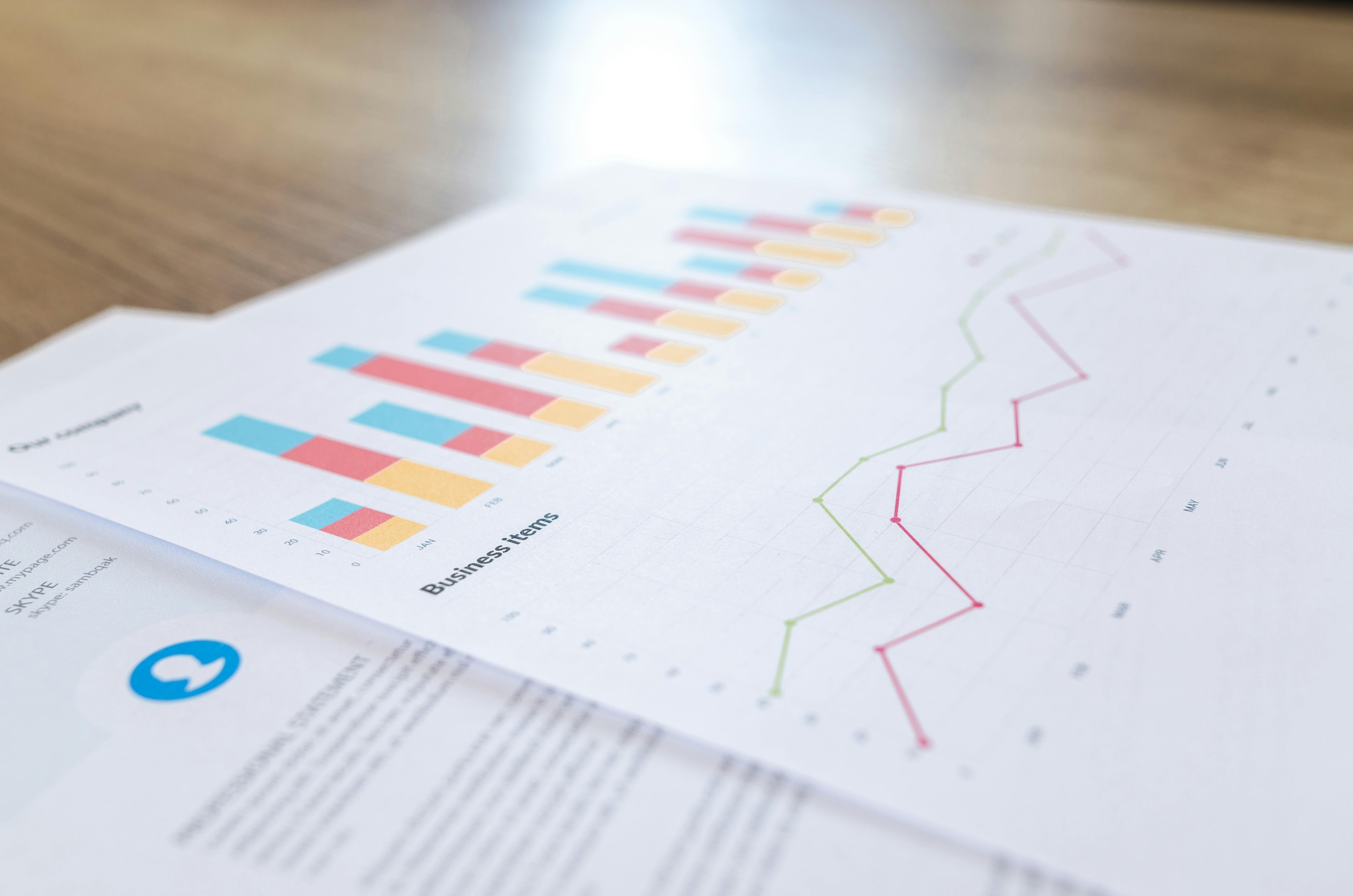 Paper report with graphs